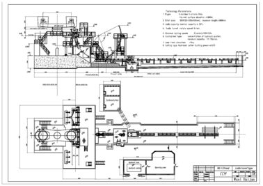 Semi-portal máy phôi thép đúc, R6M 1S CCM, Múc Turret